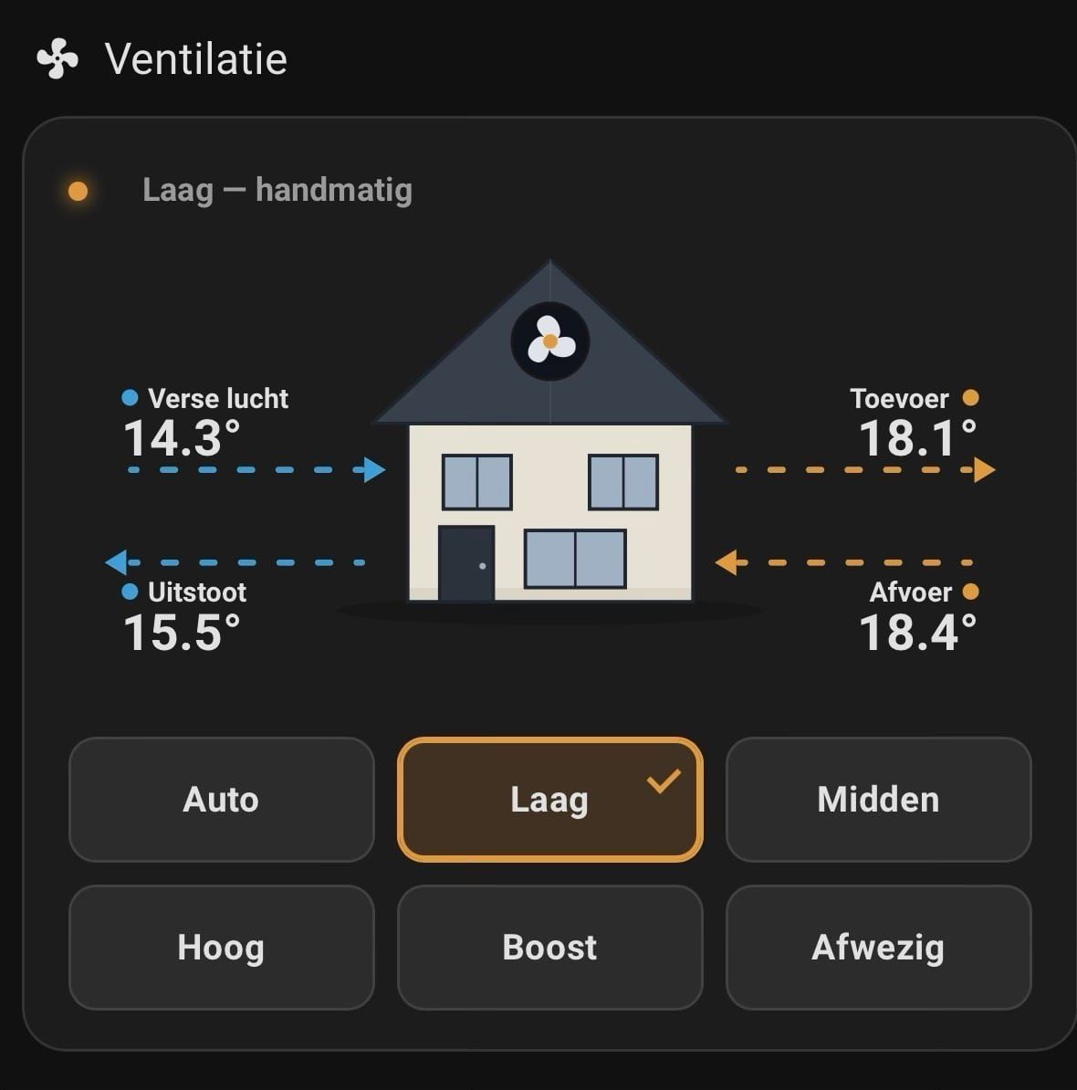 The ventilation screen in Home Assistant.
